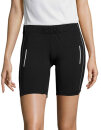 Women&acute;s Running Shorts Chicago, SOL&acute;S 1413 // L01413